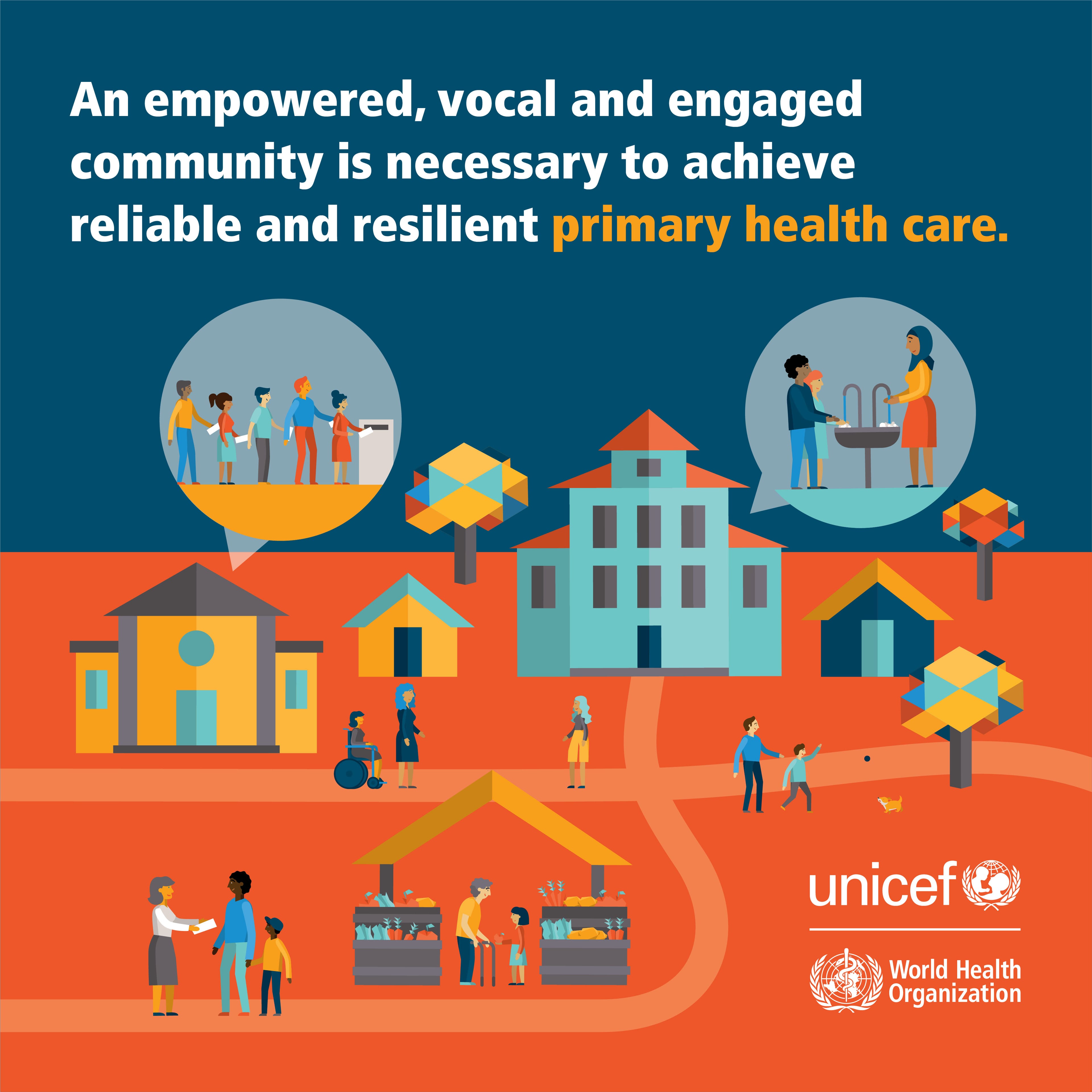 World Health Day